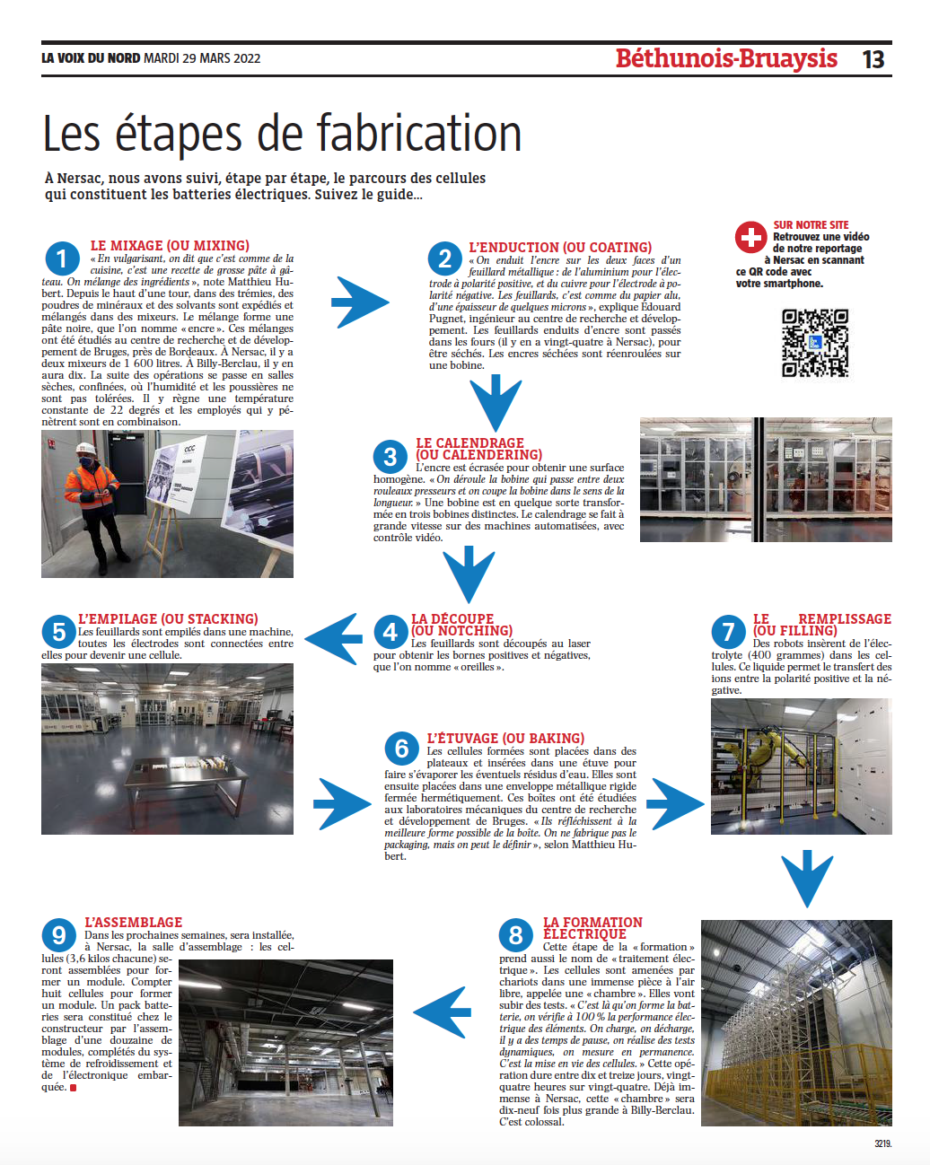 Comment fabriquera-t-on les cellules de batteries dans la Gigafactory de Billy-Berclau ? (2/7)