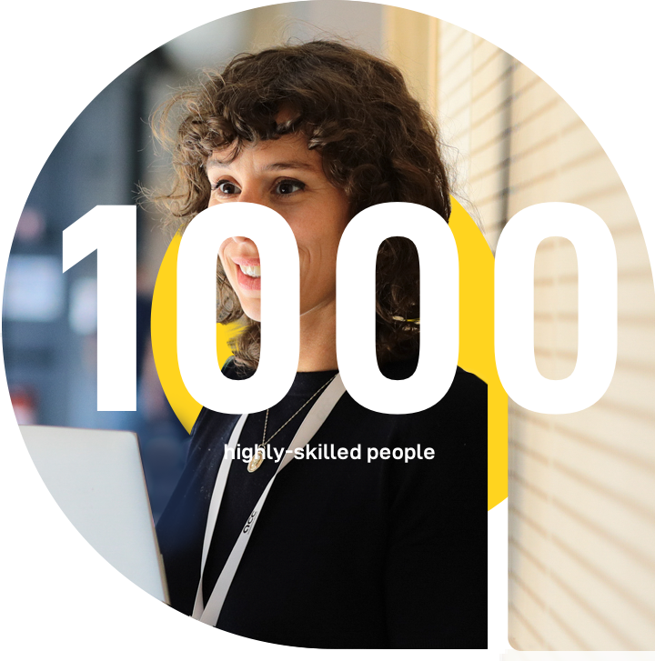 1000 Highly skilled people 1000 Highly skilled people