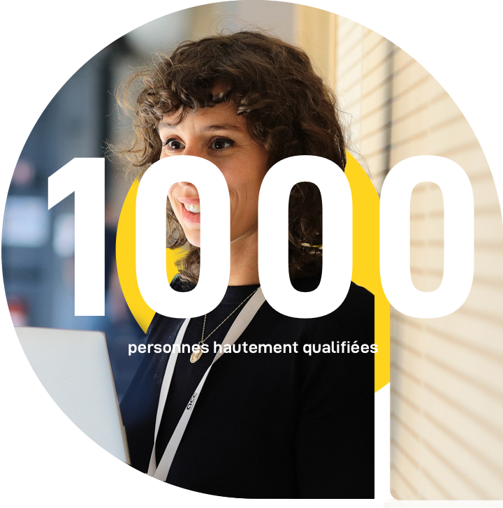 1000 Highly skilled people 1000 Highly skilled people