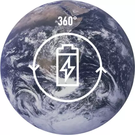 planet