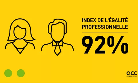 ACC raggiunge 92/100 sull'indice di parità di genere nel 2022!
