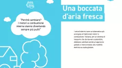 Veicoli elettrici: Separare i fatti dalla finzione Veicoli elettrici: Separare i fatti dalla finzione