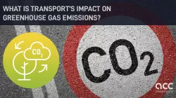 What is transport’s impact on greenhouse gas emissions?